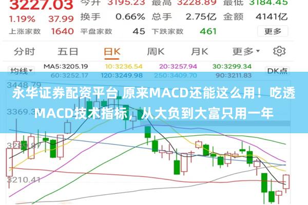 永华证券配资平台 原来MACD还能这么用！吃透MACD技术指标，从大负到大富只用一年