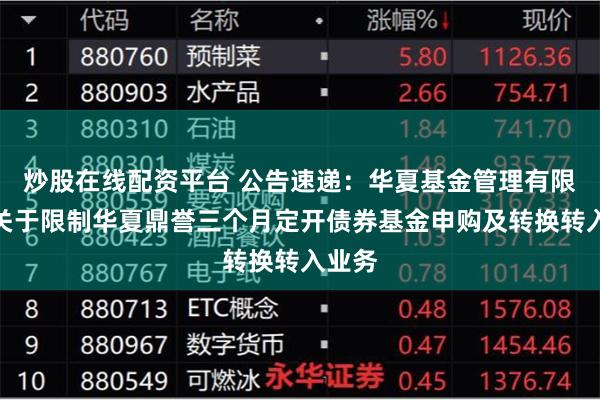 炒股在线配资平台 公告速递：华夏基金管理有限公司关于限制华夏鼎誉三个月定开债券基金申购及转换转入业务