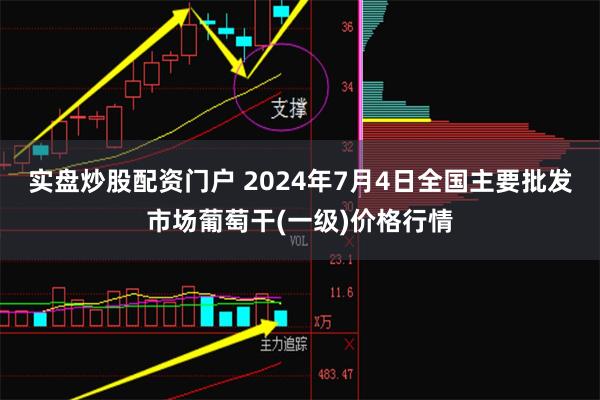 实盘炒股配资门户 2024年7月4日全国主要批发市场葡萄干(一级)价格行情