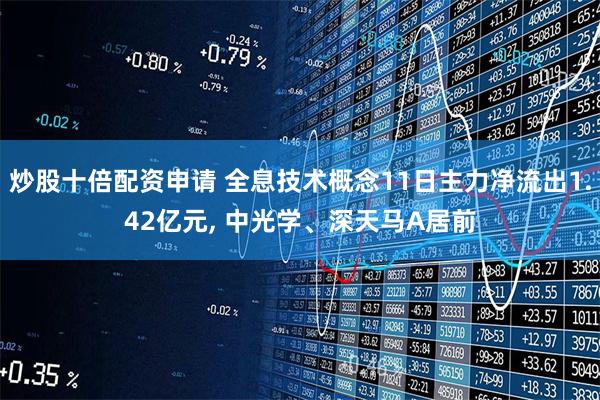 炒股十倍配资申请 全息技术概念11日主力净流出1.42亿元, 中光学、深天马A居前