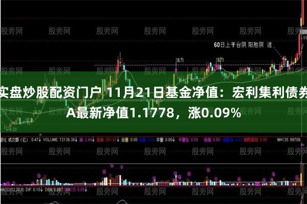 实盘炒股配资门户 11月21日基金净值：宏利集利债券A最新净值1.1778，涨0.09%