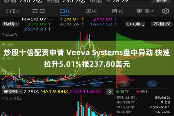 炒股十倍配资申请 Veeva Systems盘中异动 快速拉升5.01%报237.80美元